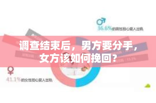 调查结束后,男方要分手,女方该如何挽回? 调查结束后,男方要分手,女方该如何挽回?